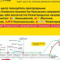 Изменения в расписании - ProReutov.Ru