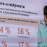 Педагоги Реутова обсудили тренды образования на областном форуме - Regions.Ru