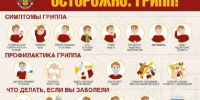 Роспотребнадзор напоминает жителям Реутова о мерах профилактики гриппа и ОРВИ - ProReutov.Ru