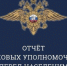 Участковые полиции Реутова отчитаются перед жителями о работе - ProReutov.Ru